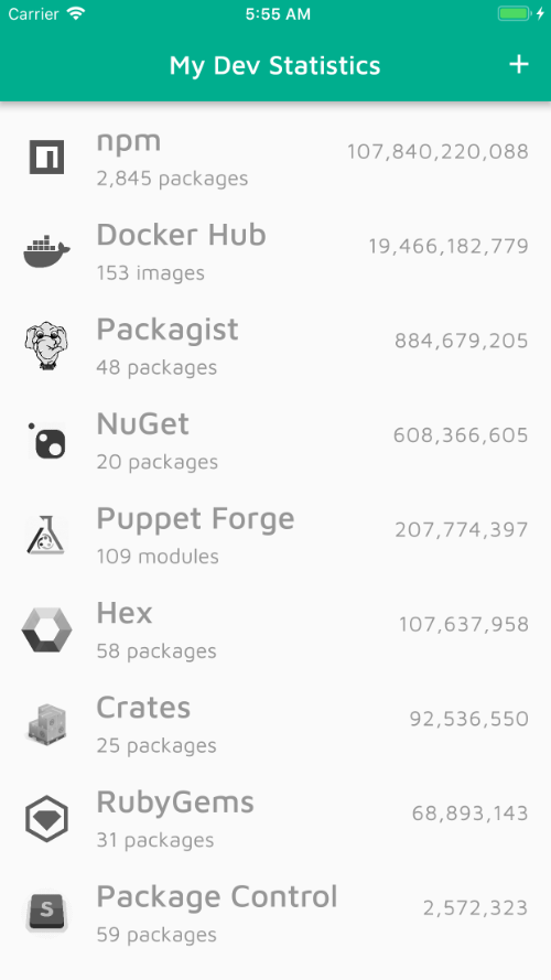 my-dev-statistics-ios